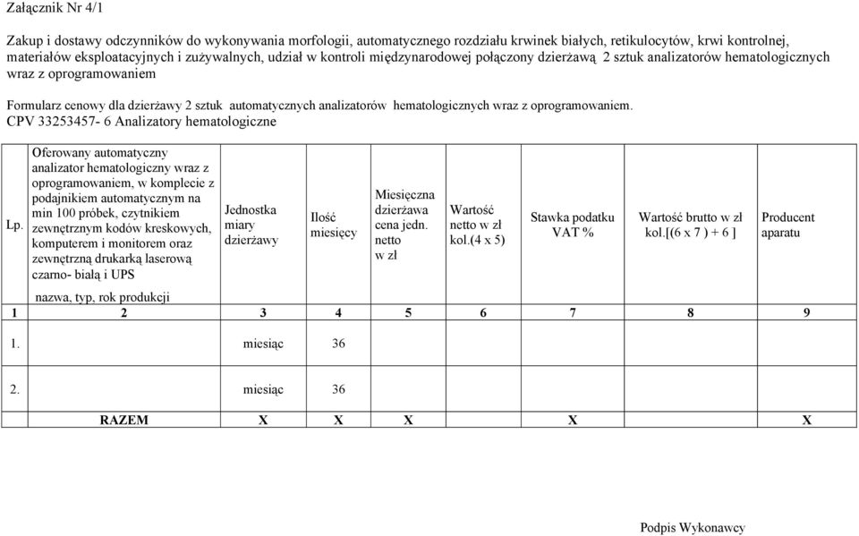 oprogramowaniem.
