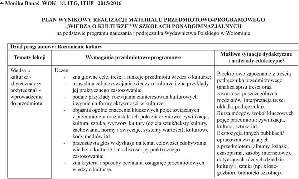 Wołominie Dział programowy: Rozumienie kultury Tematy lekcji Wiedza o kulturze zbyteczna czy pożyteczna? wprowadzenie do przedmiotu.