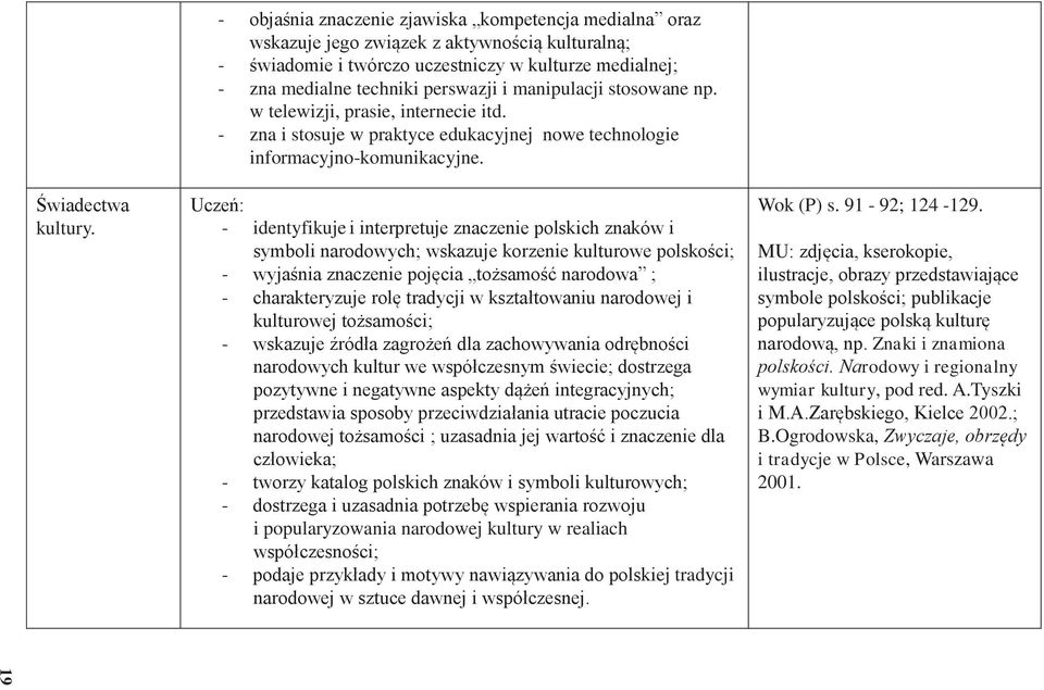 manipulacji stosowane np. w telewizji, prasie, internecie itd. zna i stosuje w praktyce edukacyjnej nowe technologie informacyjnokomunikacyjne.