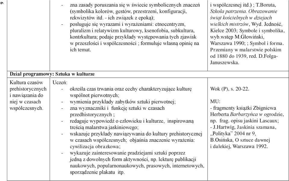 ich związek z epoką); posługuje się wyrazami i wyrażeniami: etnocentryzm, pluralizm i relatywizm kulturowy, ksenofobia, subkultura, kontrkultura; podaje przykłady występowania tych zjawisk w