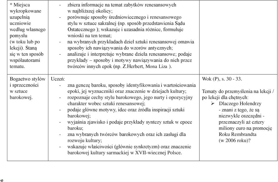 sposób przedstawienia Sądu Ostatecznego ); wskazuje i uzasadnia różnice, formułuje wnioski na ten temat; na wybranych przykładach dzieł sztuki renesansowej omawia sposoby ich nawiązywania do wzorów
