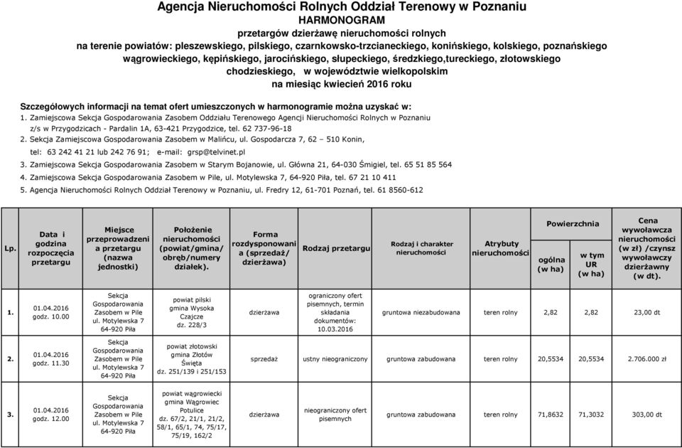 roku Szczegółowych informacji na temat ofert umieszczonych w harmonogramie można uzyskać w: 1.