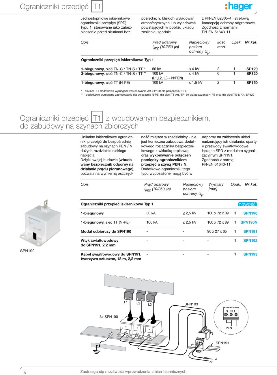 I imp (0/50 μs) poziom mod.