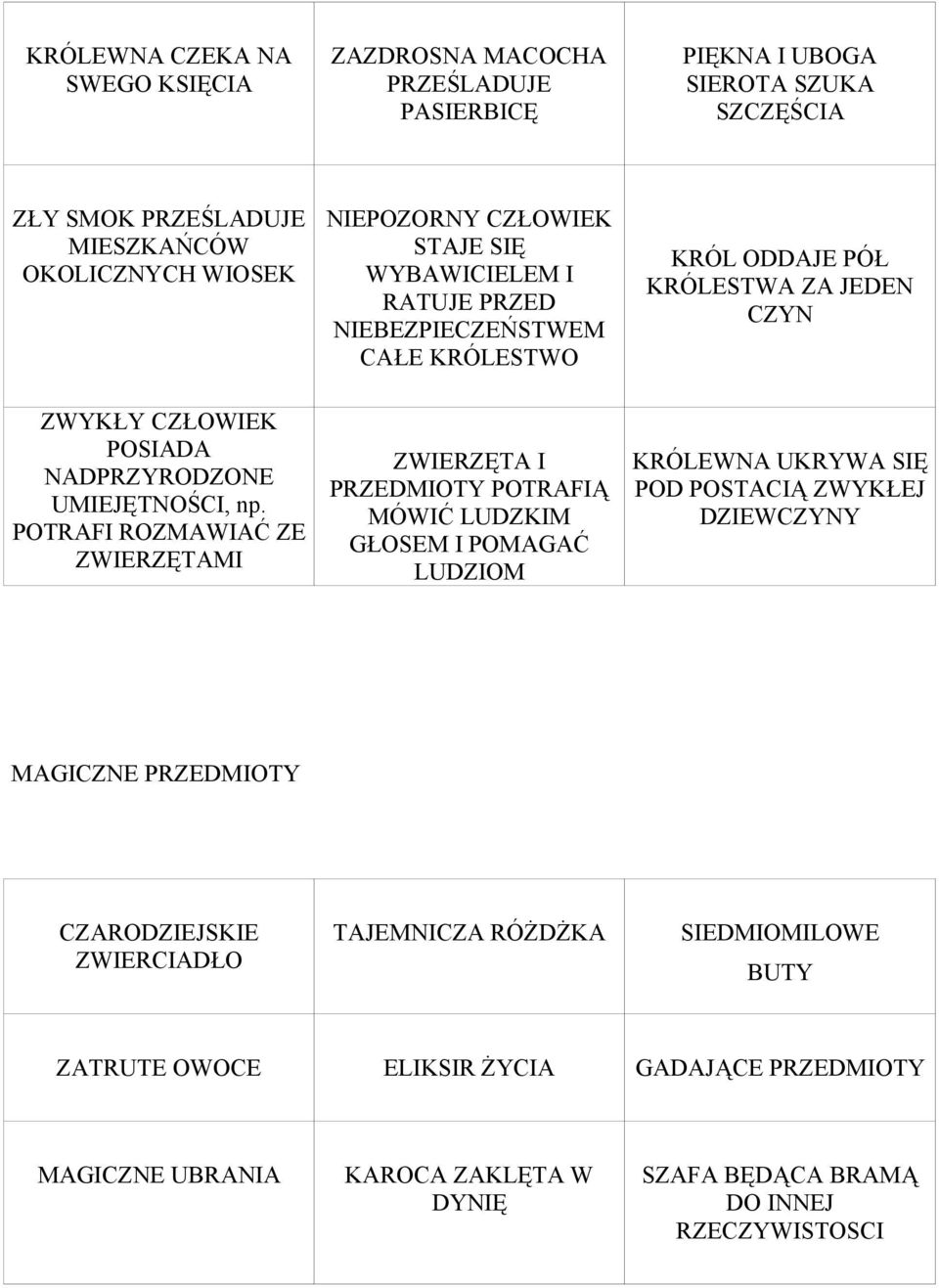 POTRAFI ROZMAWIAĆ ZE ZWIERZĘTAMI NIEPOZORNY CZŁOWIEK STAJE SIĘ WYBAWICIELEM I RATUJE PRZED NIEBEZPIECZEŃSTWEM CAŁE KRÓLESTWO ZWIERZĘTA I PRZEDMIOTY POTRAFIĄ MÓWIĆ LUDZKIM GŁOSEM I