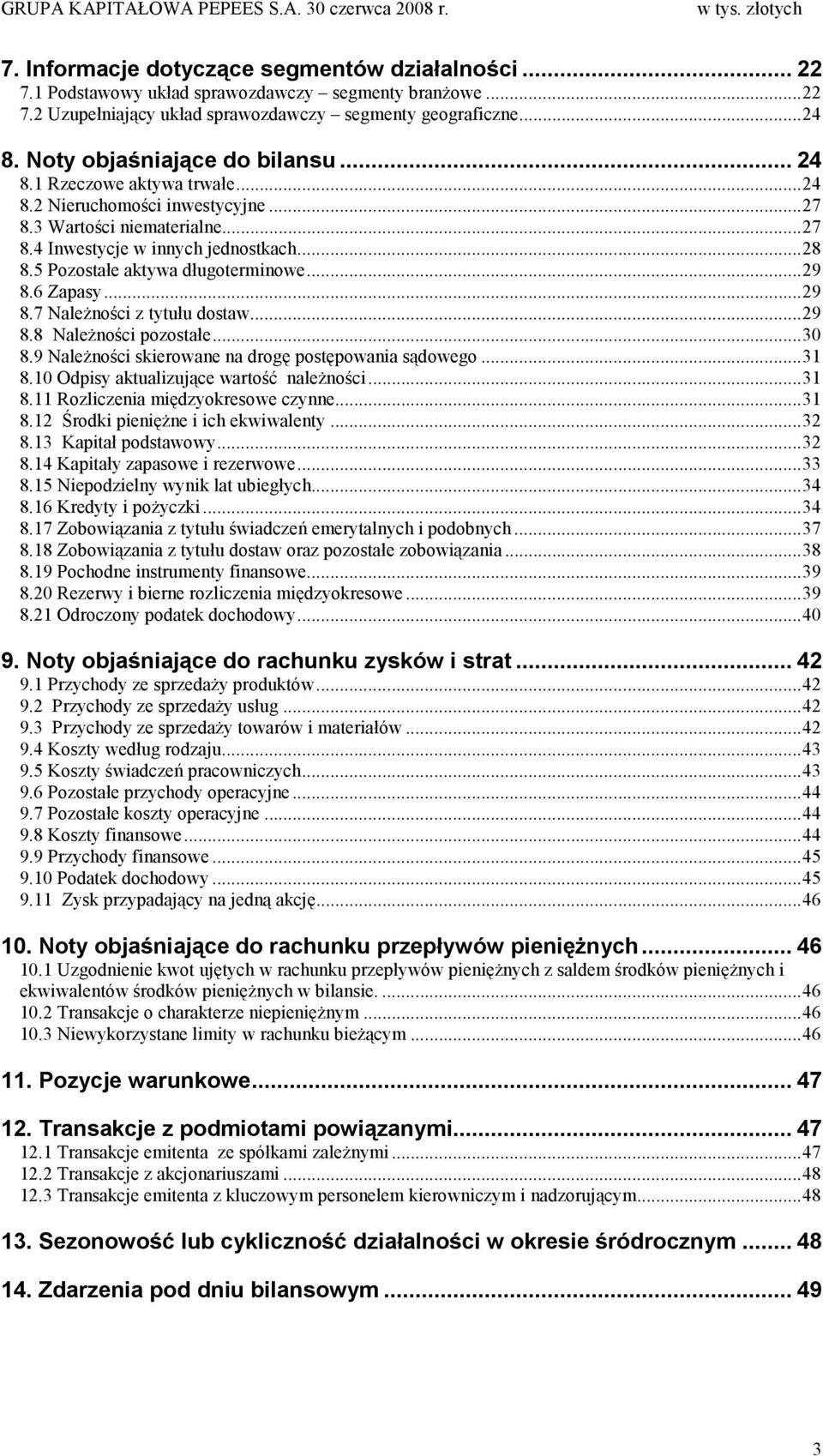 5 Pozostałe aktywa długoterminowe...29 8.6 Zapasy...29 8.7 NaleŜności z tytułu dostaw...29 8.8 NaleŜności pozostałe...30 8.9 NaleŜności skierowane na drogę postępowania sądowego...31 8.