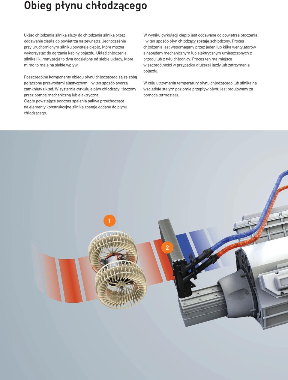 Układ chłodzenia silnika i klimatyzacja to dwa oddzielone od siebie układy, które mimo to mają na siebie wpływ.