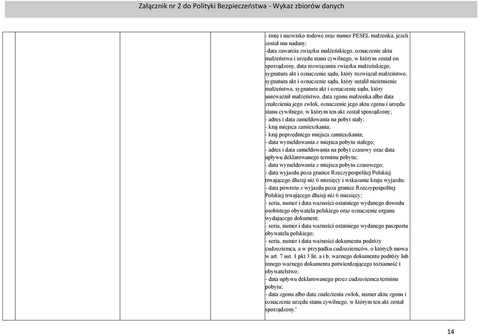 sądu, który ustalił nieistnienie małżeństwa, sygnatura akt i oznaczenie sądu, który unieważnił małżeństwo, data zgonu małżonka albo data znalezienia jego zwłok, oznaczenie jego aktu zgonu i urzędu