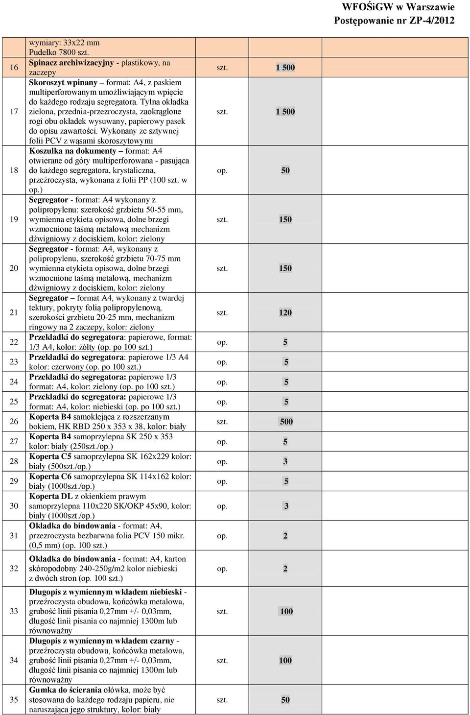 Tylna okładka zielona, przednia-przezroczysta, zaokrąglone rogi obu okładek wysuwany, papierowy pasek do opisu zawartości.