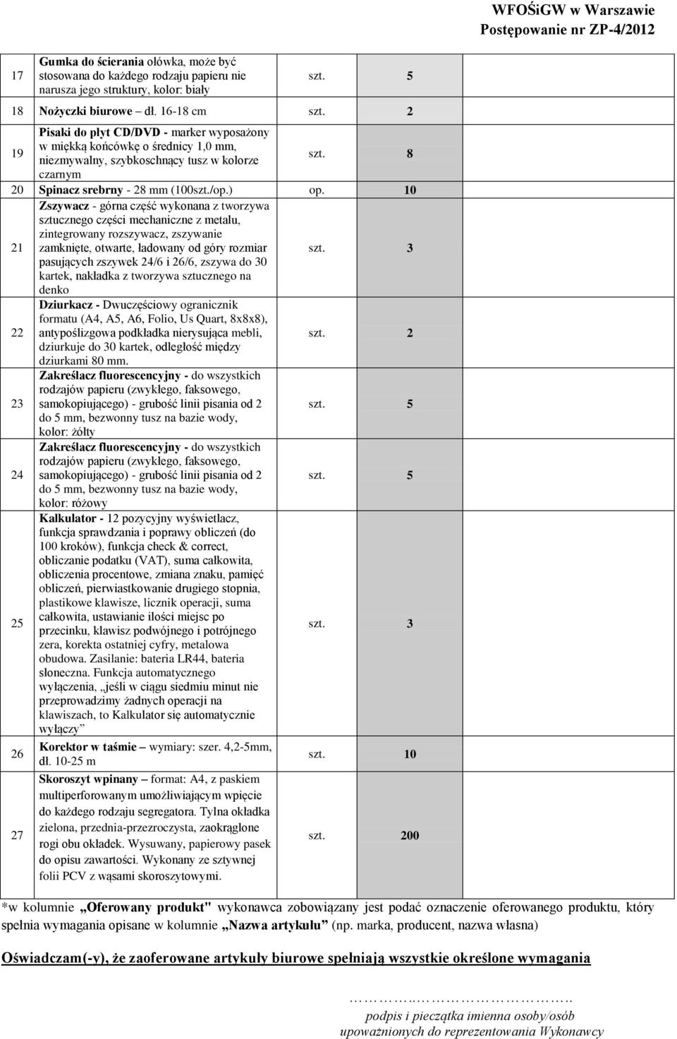 10 21 Zszywacz - górna część wykonana z tworzywa sztucznego części mechaniczne z metalu, zintegrowany rozszywacz, zszywanie zamknięte, otwarte, ładowany od góry rozmiar szt.