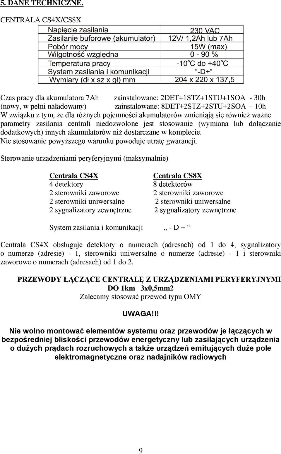 pojemności akumulatorów zmieniają się również ważne parametry zasilania centrali niedozwolone jest stosowanie (wymiana lub dołączanie dodatkowych) innych akumulatorów niż dostarczane w komplecie.