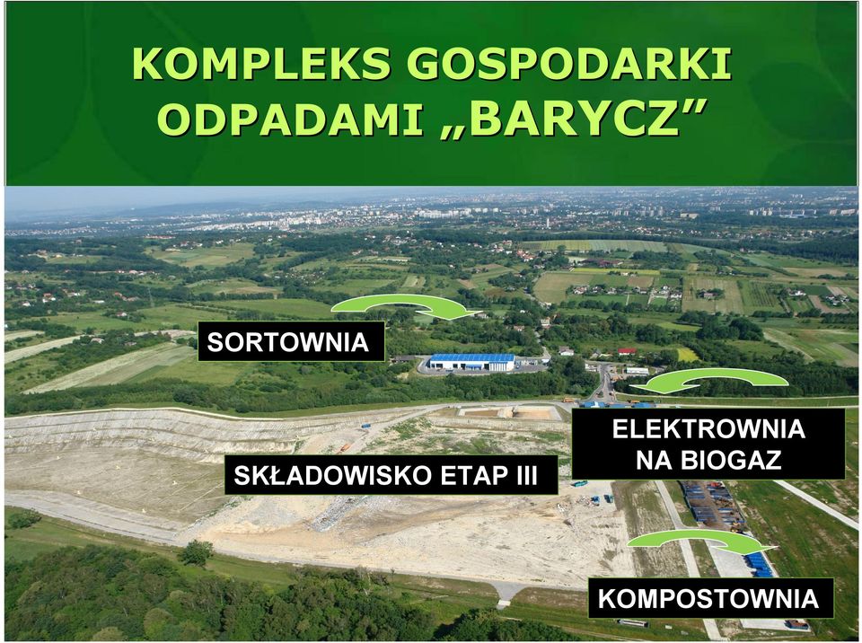 SKŁADOWISKO ETAP III