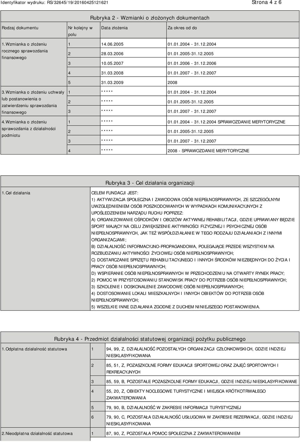 Wzmianka o złożeniu uchwały lub postanowienia o zatwierdzeniu sprawozdania finansowego 4.Wzmianka o złożeniu sprawozdania z działalności podmiotu 1 ***** 01.01.2004-31.12.2004 2 ***** 01.01.2005-31.