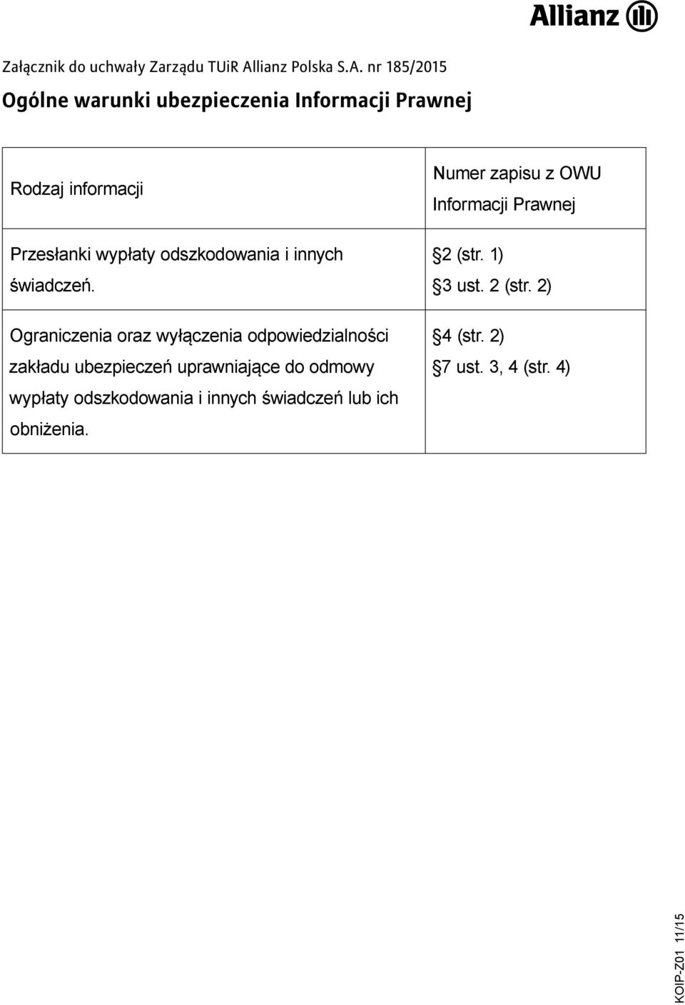 nr 185/2015 Ogólne warunki ubezpieczenia Informacji Prawnej Rodzaj informacji Przesłanki wypłaty odszkodowania