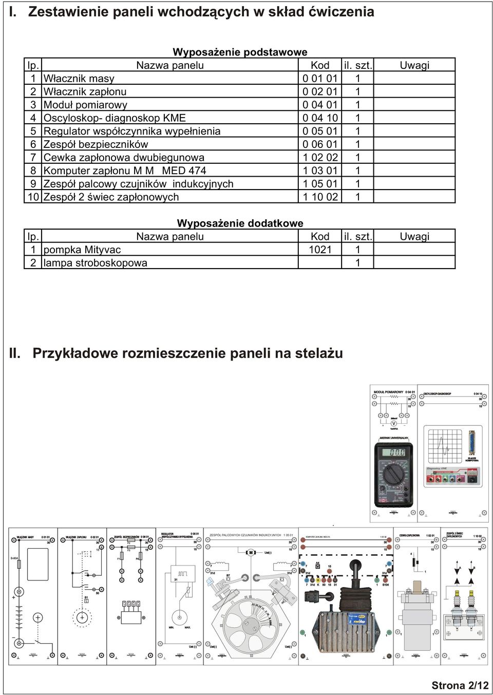 Cewka zap³onowa dwubiegunowa 02 02 Komputer zap³onu M M MED 7 0 0 Zespó³ palcowy czujników indukcyjnych 05 0 Zespó³ 2 œwiec zap³onowych 0 02 Wyposa enie dodatkowe lp.