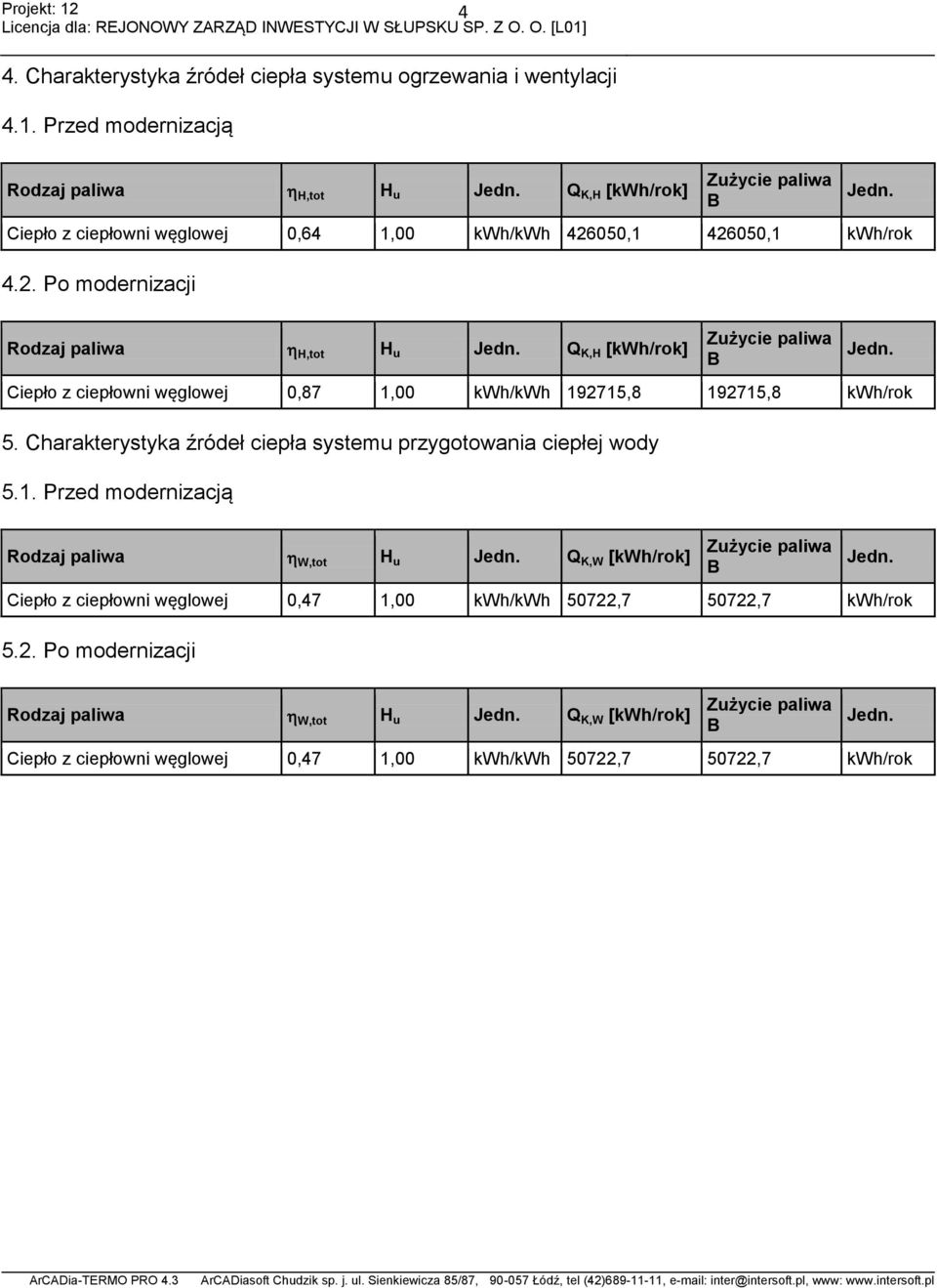 Ciepło z ciepłowni węglowej 0,87 1,00 kwh/kwh 192715,8 192715,8 kwh/rok 5. Charakterystyka źródeł ciepła systemu przygotowania ciepłej wody 5.1. Przed modernizacją Rodzaj paliwa W,tot H u Jedn.