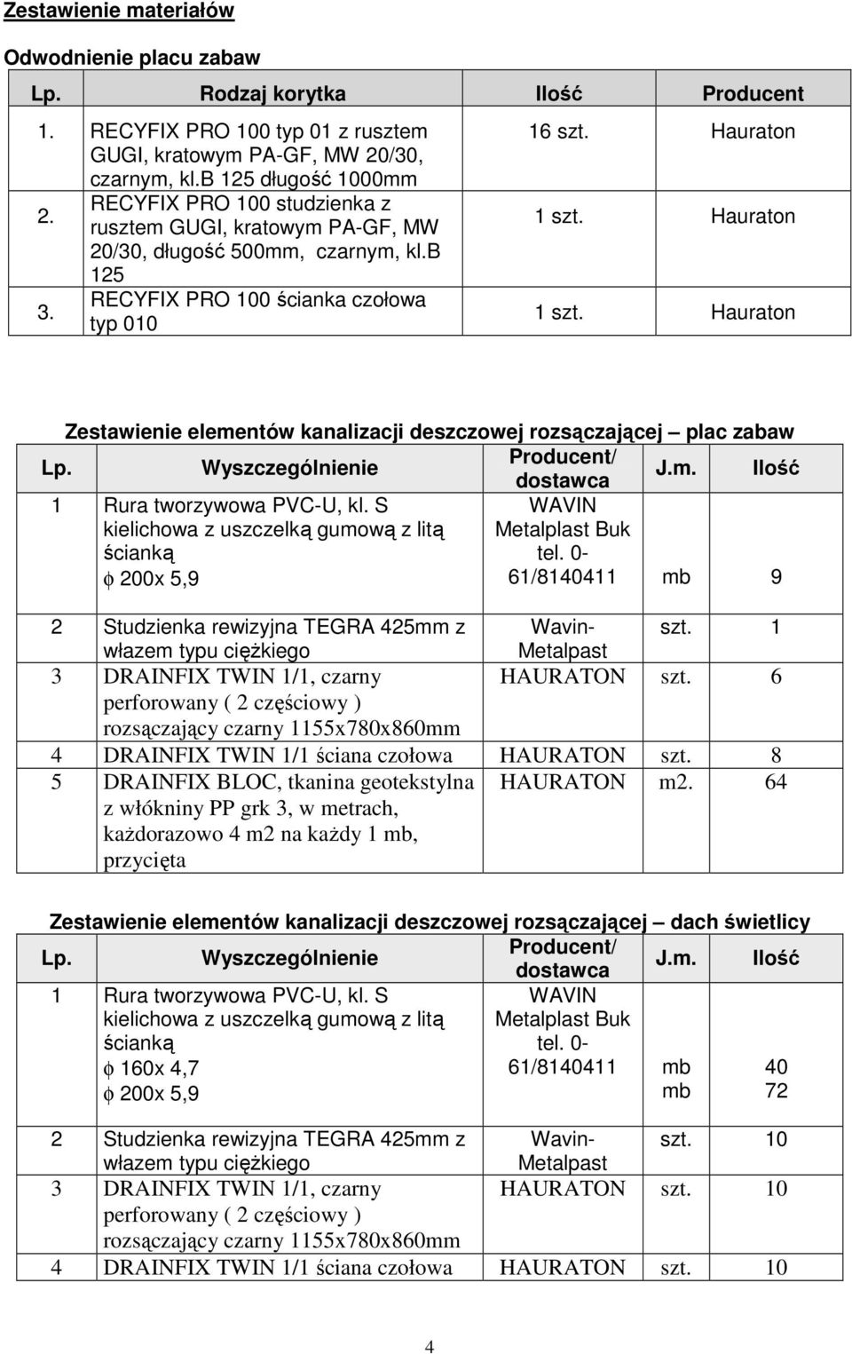 Hauraton 1 szt. Hauraton Zestawienie elementów kanalizacji deszczowej rozsączającej plac zabaw Lp. Wyszczególnienie Producent/ dostawca J.m. Ilość 1 Rura tworzywowa PVC-U, kl.