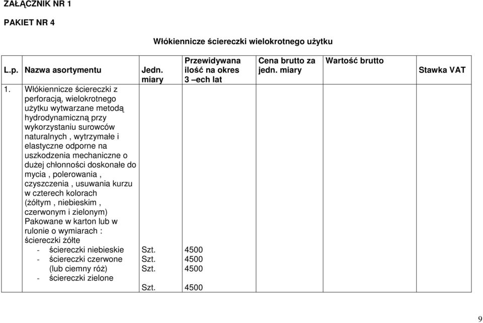 mechaniczne o duŝej chłonności doskonałe do mycia, polerowania, czyszczenia, usuwania kurzu w czterech kolorach (Ŝółtym, niebieskim, czerwonym i zielonym) Pakowane w karton lub w