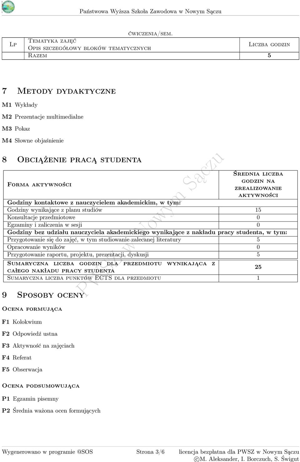 Średnia liczba Forma aktywności godzin na zrealizowanie aktywności Godziny kontaktowe z nauczycielem akademickim, w tym: Godziny wynikające z planu studiów 5 Konsultacje przedmiotowe 0 Egzaminy i