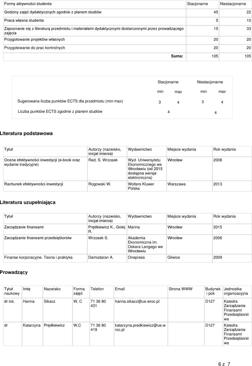 liczba punktów ECTS dla przedmiotu (min-max) 3 4 3 4 Liczba punktów ECTS zgodnie z planem studiów 4 4 Literatura podstawo Tytuł Ocena efektywności inwestycji (e-book oraz wydanie tradycyjne) Autorzy