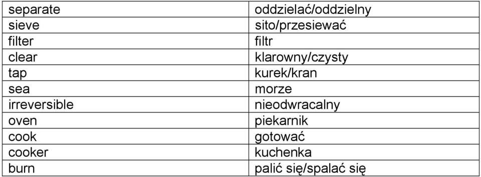 sito/przesiewać filtr klarowny/czysty kurek/kran