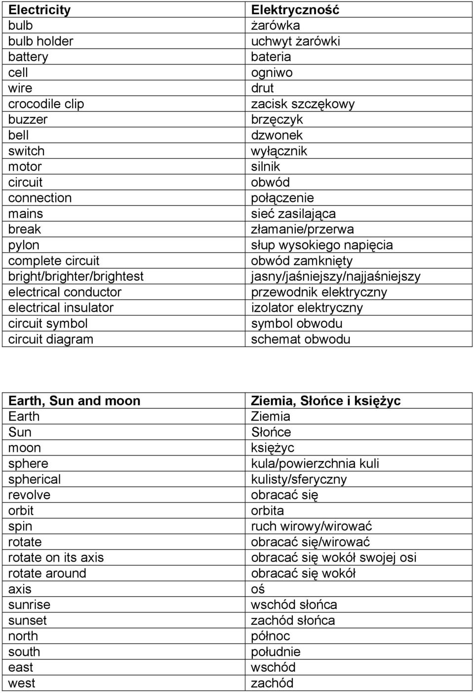 słup wysokiego napięcia obwód zamknięty jasny/jaśniejszy/najjaśniejszy przewodnik elektryczny izolator elektryczny symbol obwodu schemat obwodu Earth, Sun and moon Earth Sun moon sphere spherical