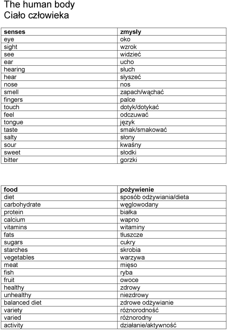 odżywiania/dieta carbohydrate węglowodany protein białka calcium wapno vitamins witaminy fats tłuszcze sugars cukry starches skrobia vegetables warzywa