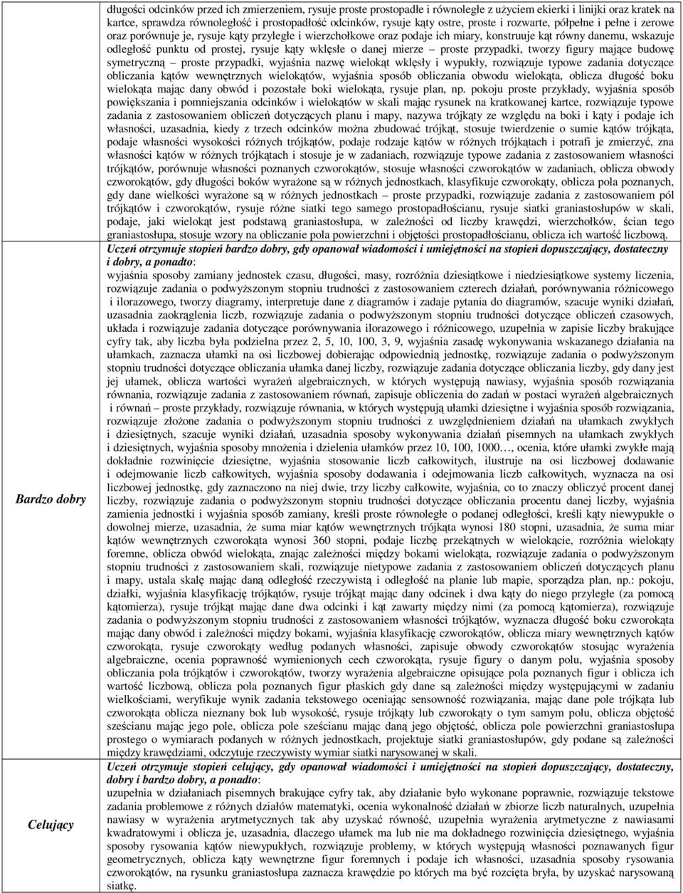 odległość punktu od prostej, rysuje kąty wklęsłe o danej mierze proste przypadki, tworzy figury mające budowę symetryczną proste przypadki, wyjaśnia nazwę wielokąt wklęsły i wypukły, rozwiązuje