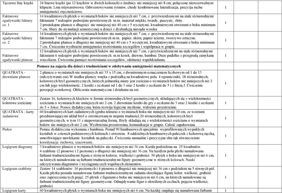 2 Fakturowe zgadywanki plansze QUATRATA - drewniane plansze 24 linowe krążki (po 2 krążków w dwóch kolorach) o średnicy nie mniejszej niż 8 cm, połączone nierozerwalnym klipsem. Lina trójwarstwowa.