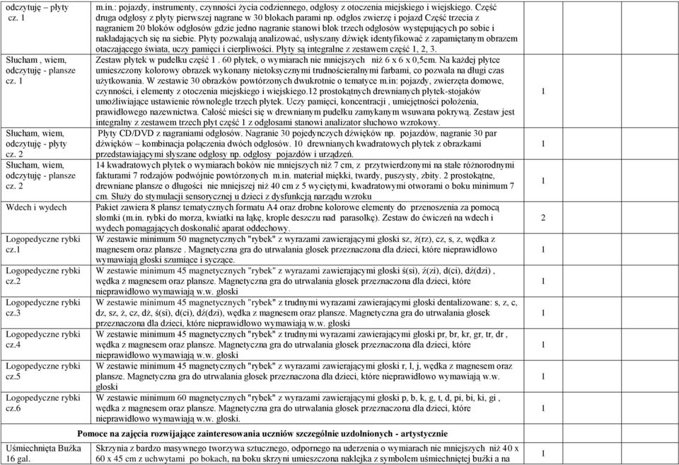 odgłos zwierzę i pojazd Część trzecia z nagraniem 20 bloków odgłosów gdzie jedno nagranie stanowi blok trzech odgłosów występujących po sobie i nakładających się na siebie.