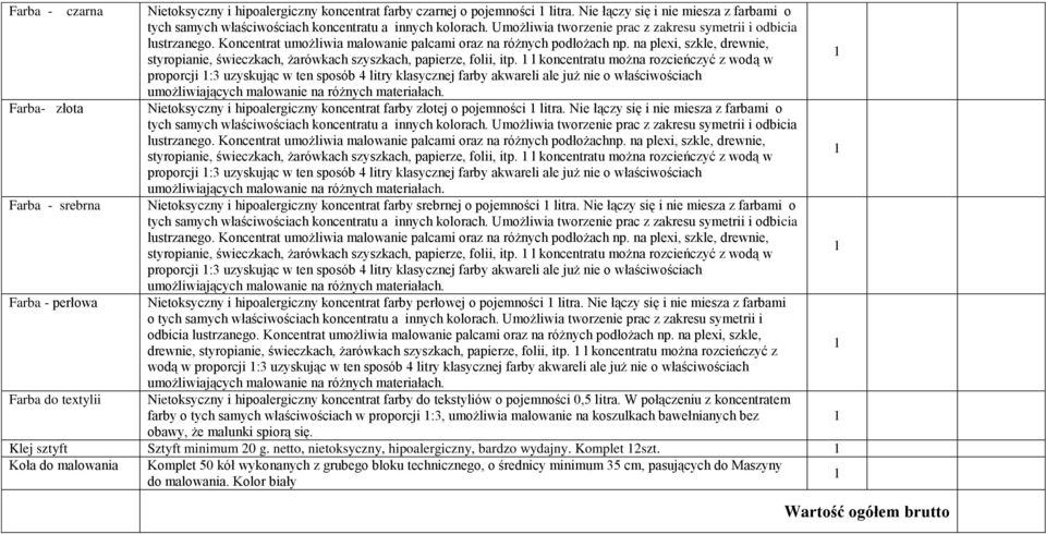 złotej o pojemności litra. Nie łączy się i nie miesza z farbami o tych samych wlaściwościach koncentratu a innych kolorach. Umożliwia tworzenie prac z zakresu symetrii i odbicia lustrzanego.