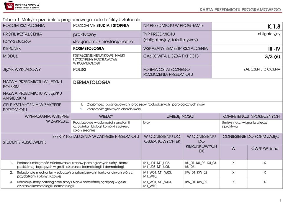 8 PROFIL KSZTAŁCENIA praktyczny TYP PRZEDMIOTU Forma studiów stacjonarne/ niestacjonarne (obligatoryjny, fakultatywny) obligatoryjny KIERUNEK KOSMETOLOGIA WSKAZANY SEMESTR KSZTAŁCENIA III -IV MODUŁ