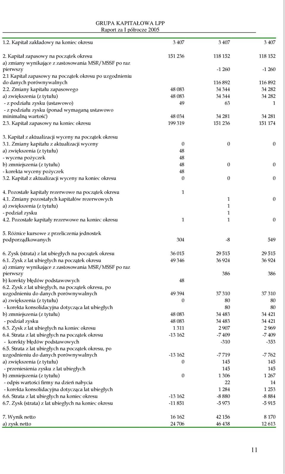 3!)$6 $ 6 %6 /-,-/,;,81,;,81 (5'( 1 E1 E1 G )$6 E1 E1 )(# '( /E1E,,//E,,//38 G /E1E,,//E,,//38 2!,!)$6 8,88 3-1; 3-2- 2!/! )$6 G8,823 G;/1- G;/1- G )5% 6 G,81 G,4,
