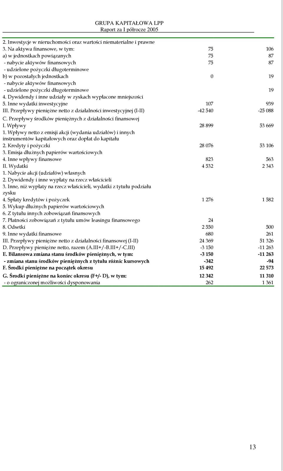 " ) *#%$& $ 3/ E!H 3441 411 -!A& 2E1 328 AAA!59 "& 'AGAA( 3/,2-48,32!59 # '!AAAK.G=!AAAK.GC!AAA( G,841 G8832, 4360'.56(@ 4606'%60<H+.