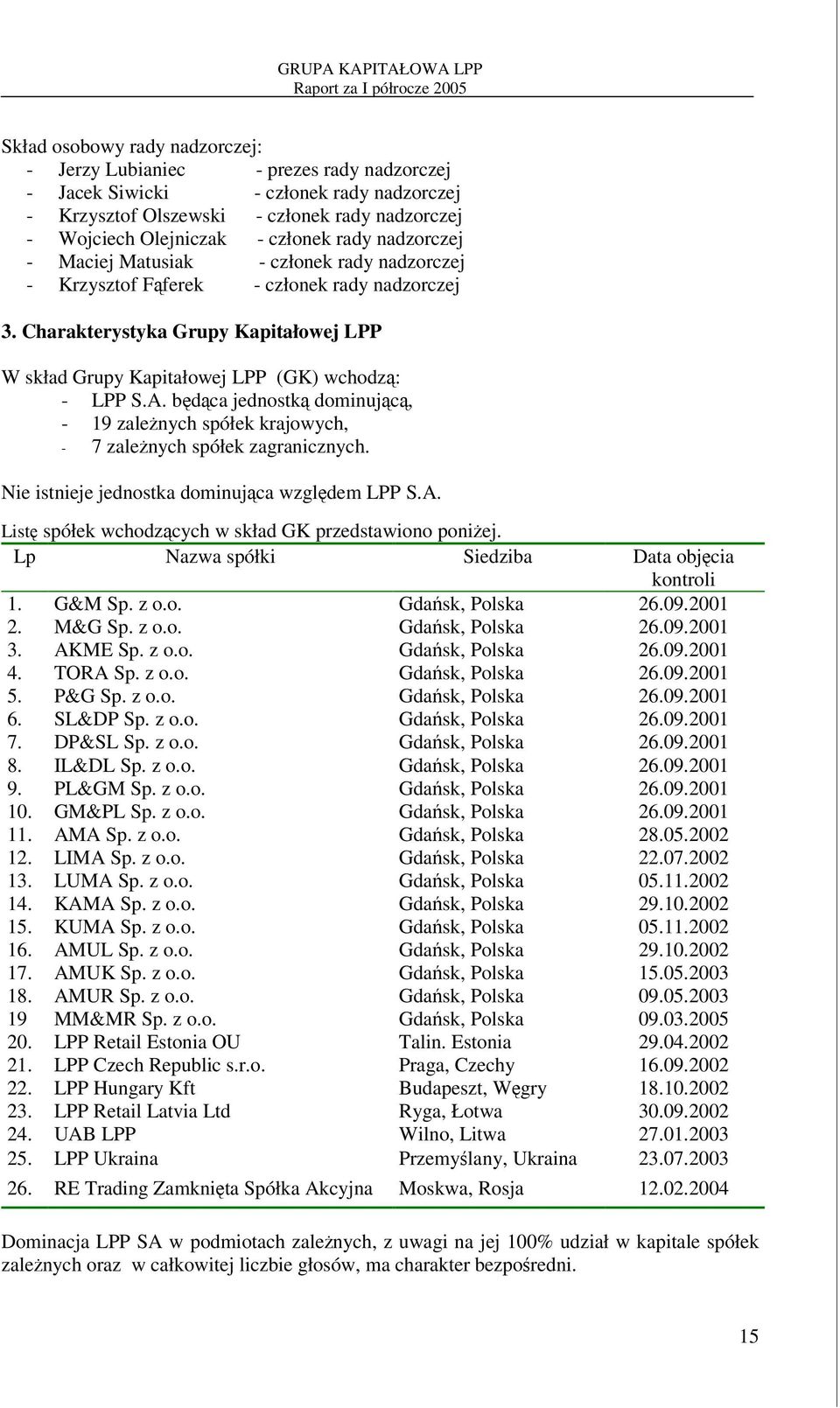 bdca jednostk dominujc, - 19 zalenych spółek krajowych, - 7 zalenych spółek zagranicznych. Nie istnieje jednostka dominujca wzgldem LPP S.A. List spółek wchodzcych w skład GK przedstawiono poniej.
