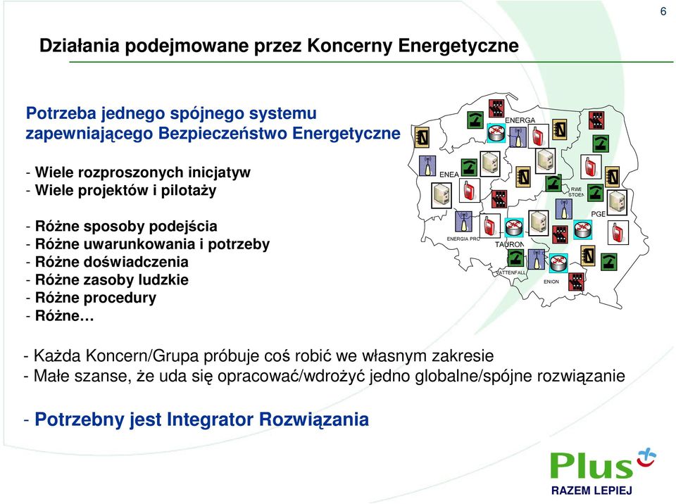 potrzeby - Różne doświadczenia - Różne zasoby ludzkie - Różne procedury - Różne - Każda Koncern/Grupa próbuje coś robić we