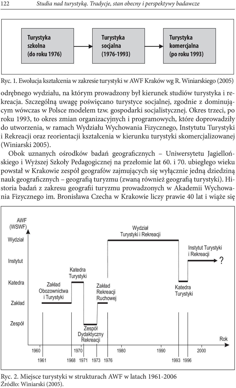 Szczególną uwagę poświęcano turystyce socjalnej, zgodnie z dominującym wówczas w Polsce modelem tzw. gospodarki socjalistycznej.