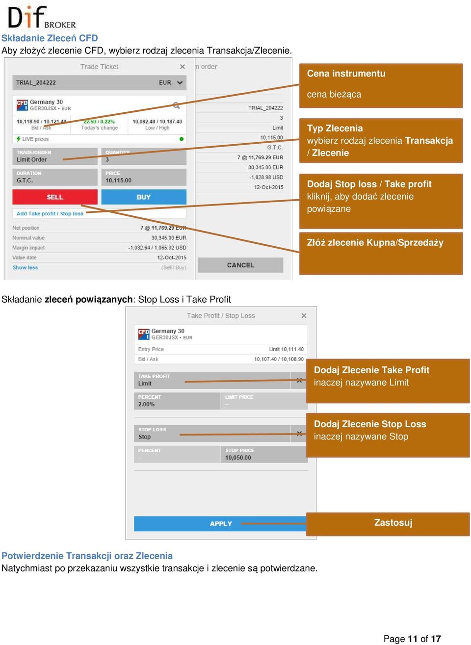 zlecenie powiązane Złóż zlecenie Kupna/Sprzedaży Składanie zleceń powiązanych: Stop Loss i Take Profit Dodaj Zlecenie Take Profit inaczej