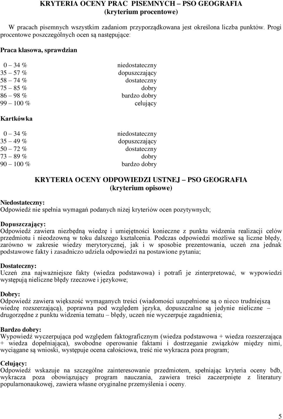 Kartkówka 0 34 % niedostateczny 35 49 % dopuszczający 50 72 % dostateczny 73 89 % dobry 90 100 % bardzo dobry KRYTERIA OCENY ODPOWIEDZI USTNEJ PSO GEOGRAFIA Niedostateczny: Odpowiedź nie spełnia