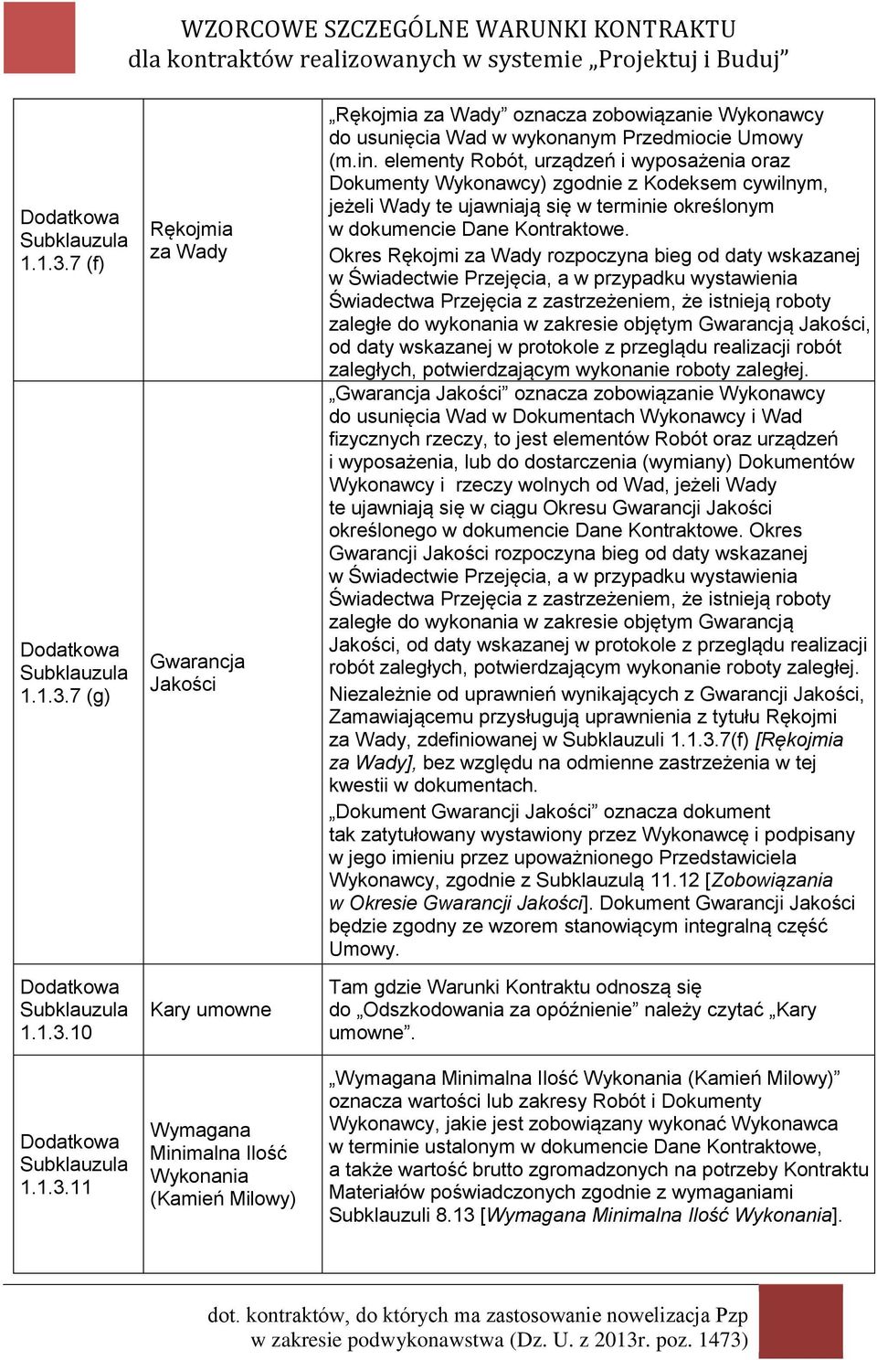 Przedmiocie Umowy (m.in. elementy Robót, urządzeń i wyposażenia oraz Dokumenty Wykonawcy) zgodnie z Kodeksem cywilnym, jeżeli Wady te ujawniają się w terminie określonym w dokumencie Dane Kontraktowe.