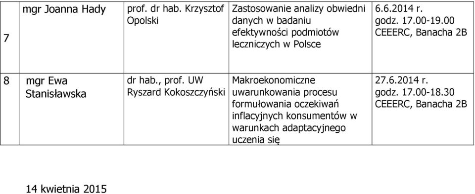 podmiotów leczniczych w Polsce 6.6.2014 r. godz. 17.00-19.