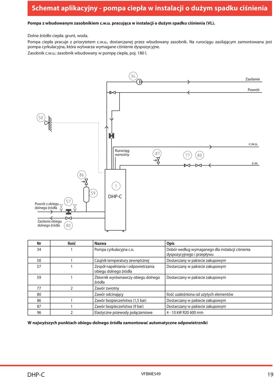 Zasobnik c.w.u.: zasobnik wbudowany w pompę ciepła, poj. 180 l. Zasilanie Powrót Rurociąg wznośny c.w.u. z.w. Powrót z obiegu dolnego źródła Zasilanie obiegu dolnego źródła Nr Ilość Nazwa Opis 34 1 Pompa cyrkulacyjna c.