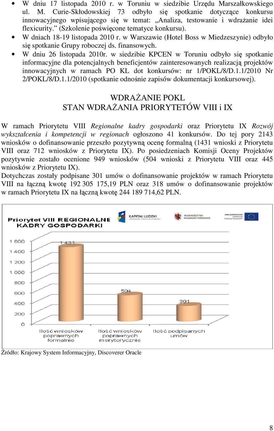 (Szkolenie poświęcone tematyce konkursu). W dniach 18-19 listopada 2010 r. w Warszawie (Hotel Boss w Miedzeszynie) odbyło się spotkanie Grupy roboczej ds. finansowych. W dniu 26 listopada 2010r.