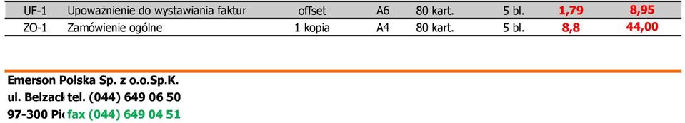 5 bl. 8,8 44,00 Emerson Polska Sp. z o.o.sp.k. ul.