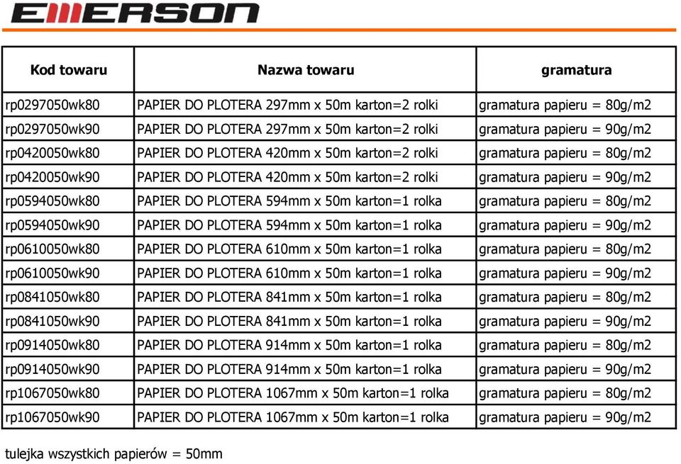 DO PLOTERA 594mm x 50m karton=1 rolka gramatura papieru = 80g/m2 rp0594050wk90 PAPIER DO PLOTERA 594mm x 50m karton=1 rolka gramatura papieru = 90g/m2 rp0610050wk80 PAPIER DO PLOTERA 610mm x 50m