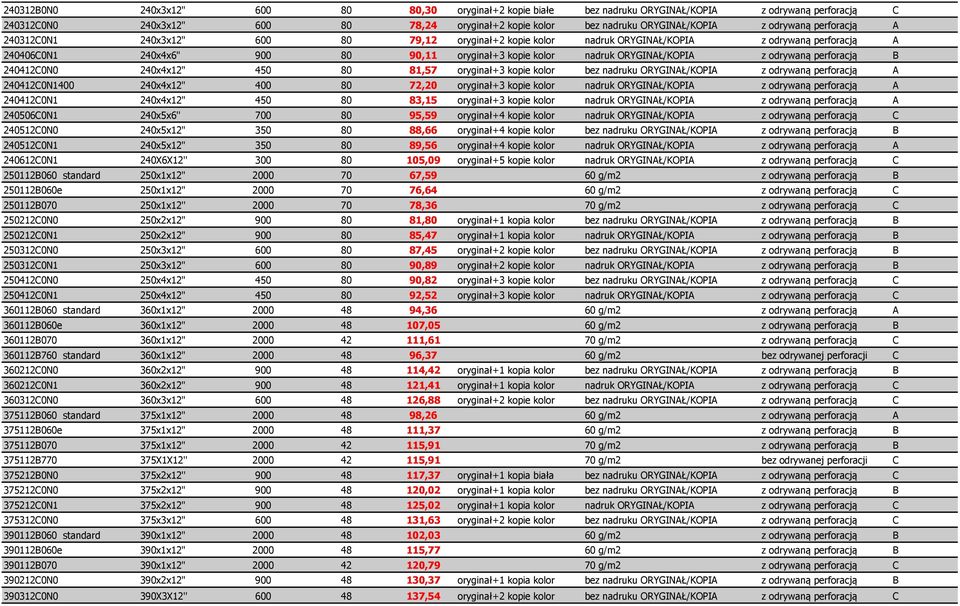 ORYGINAŁ/KOPIA z odrywaną perforacją B 240412C0N0 240x4x12" 450 80 81,57 oryginał+3 kopie kolor bez nadruku ORYGINAŁ/KOPIA z odrywaną perforacją A 240412C0N1400 240x4x12" 400 80 72,20 oryginał+3