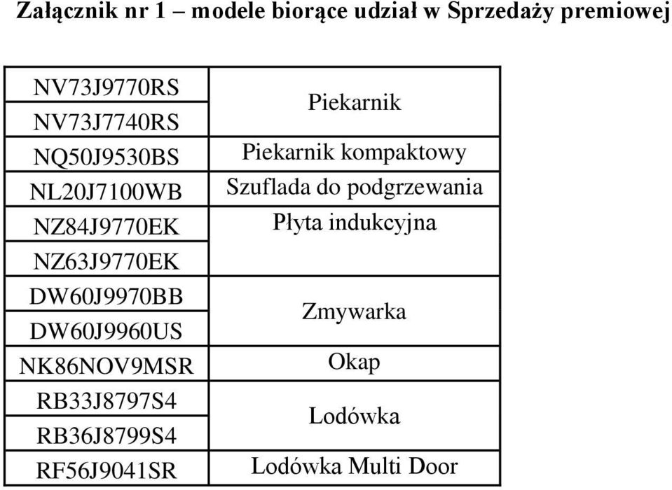 DW60J9960US NK86NOV9MSR RB33J8797S4 RB36J8799S4 RF56J9041SR Piekarnik