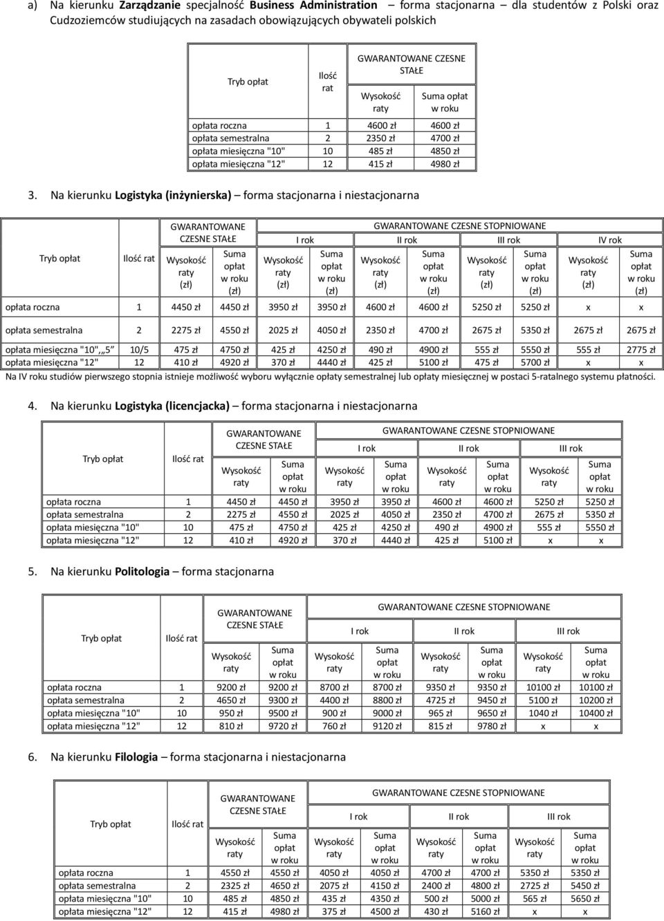 Na kierunku Logistyka (inżynierska) forma stacjonarna i niestacjonarna Tryb (zł) (zł) (zł) CZESNE STOPNIOWANE IV rok (zł) (zł) (zł) (zł) (zł) (zł) a roczna 1 4450 zł 4450 zł 3950 zł 3950 zł 4600 zł