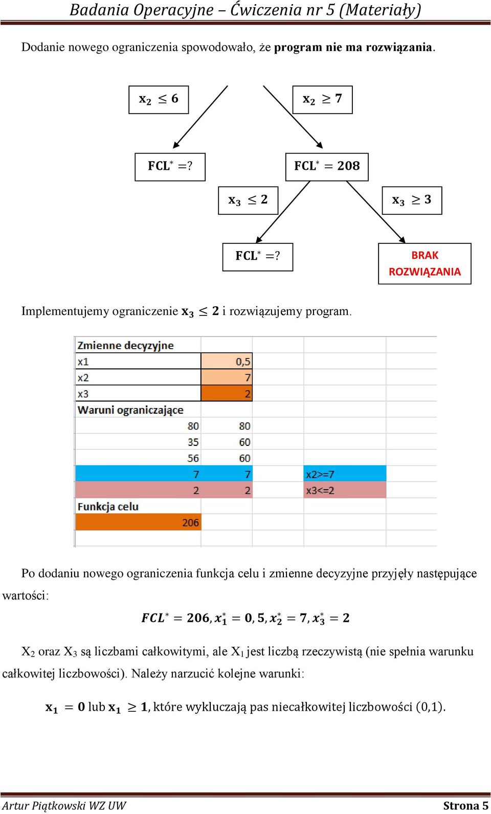 Po dodaniu nowego ograniczenia funkcja celu i zmienne decyzyjne przyjęły następujące wartości: X 2 oraz