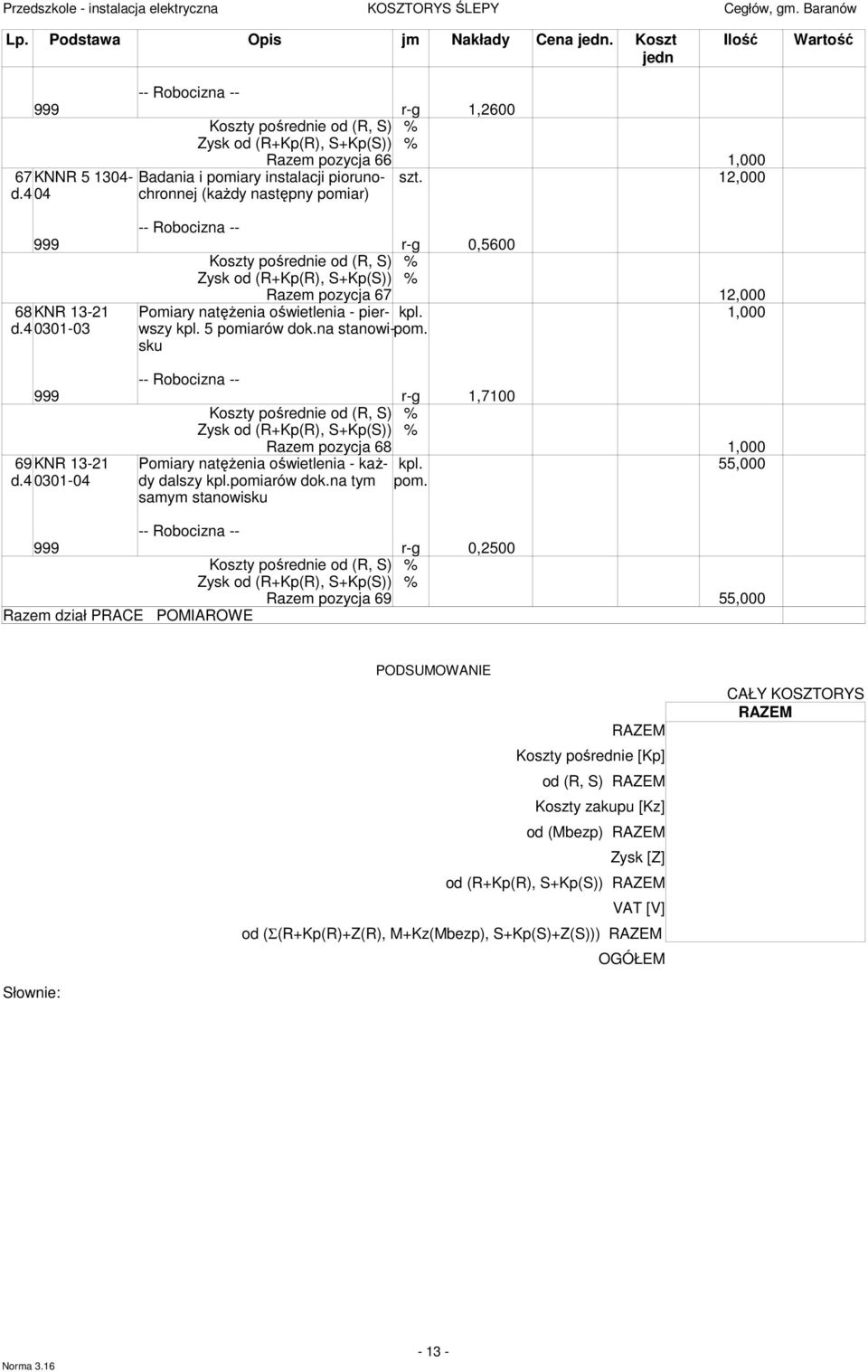 40301-04 Razem pozycja 68 1,000 kpl. 55,000 pom. Pomiary natęŝenia oświetlenia - kaŝdy dalszy kpl.pomiarów dok.