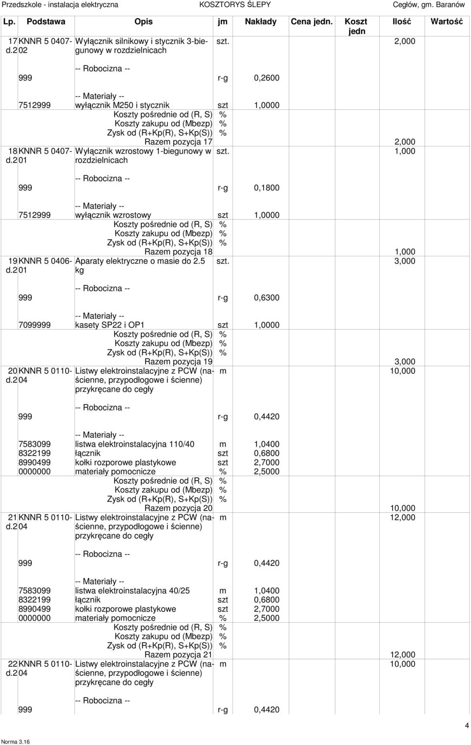 1,000 999 r-g 0,1800 7512999 wyłącznik wzrostowy szt 1,0000 19KNNR 5 0406- Aparaty elektryczne o masie do 2.5 kg Razem pozycja 18 1,000 szt.